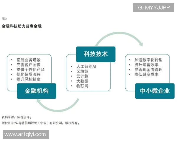 知识产权保护与创新驱动发展：新时代下的法律挑战与应对策略分析