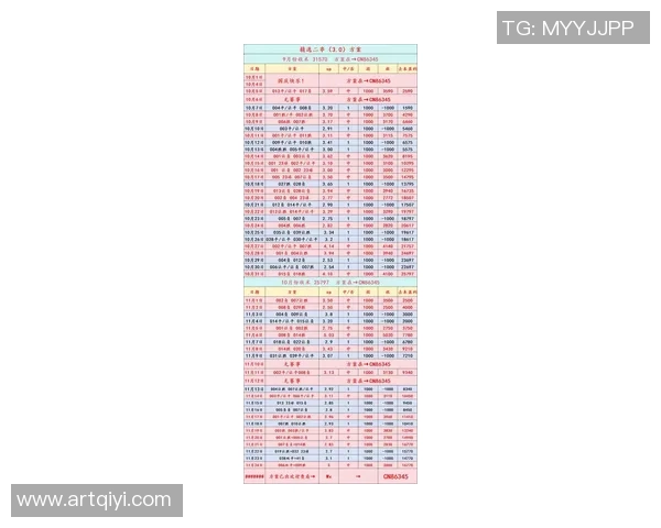 激烈对决！2025年欧洲足球联赛精彩比分全记录与分析