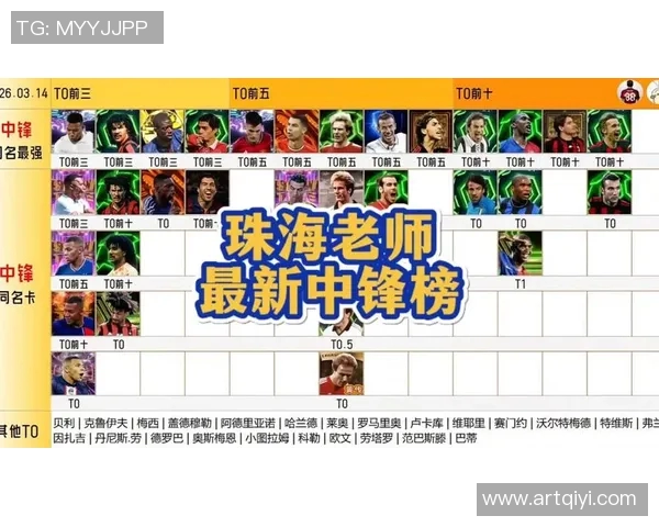 假如足球明星是广东人他们的生活方式和足球风格将会如何改变